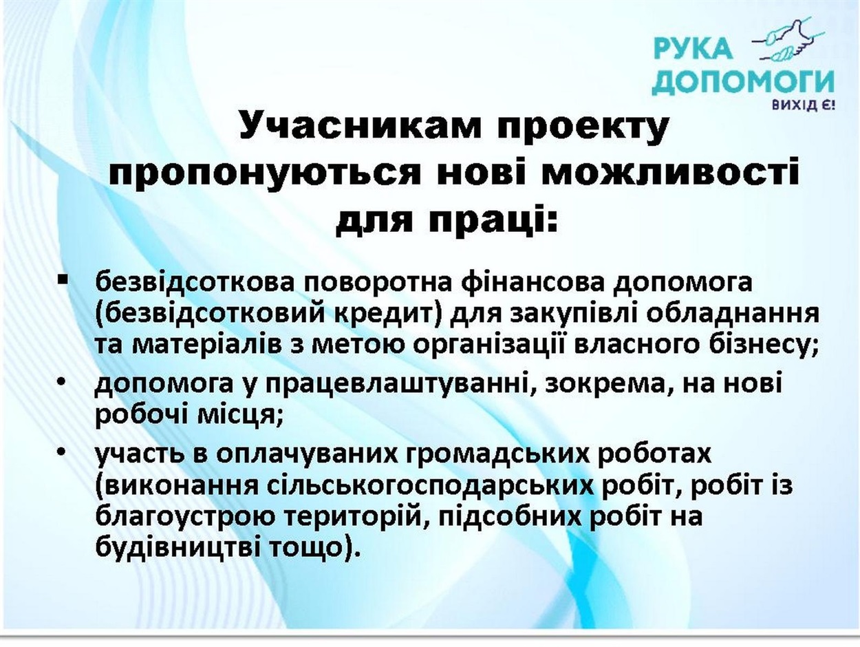 допомога на бізнес