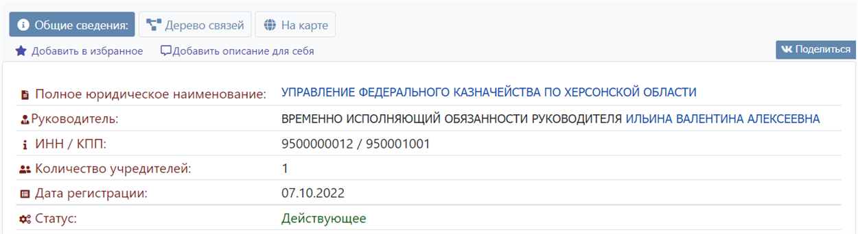 Відомості про колаборантку Валентину Ільїну