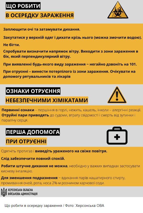 Як діяти у разі виникнення хімічної небезпеки