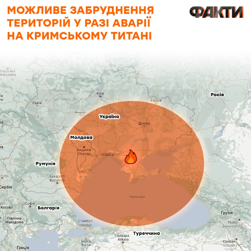 Кримський титан аварія наслідки