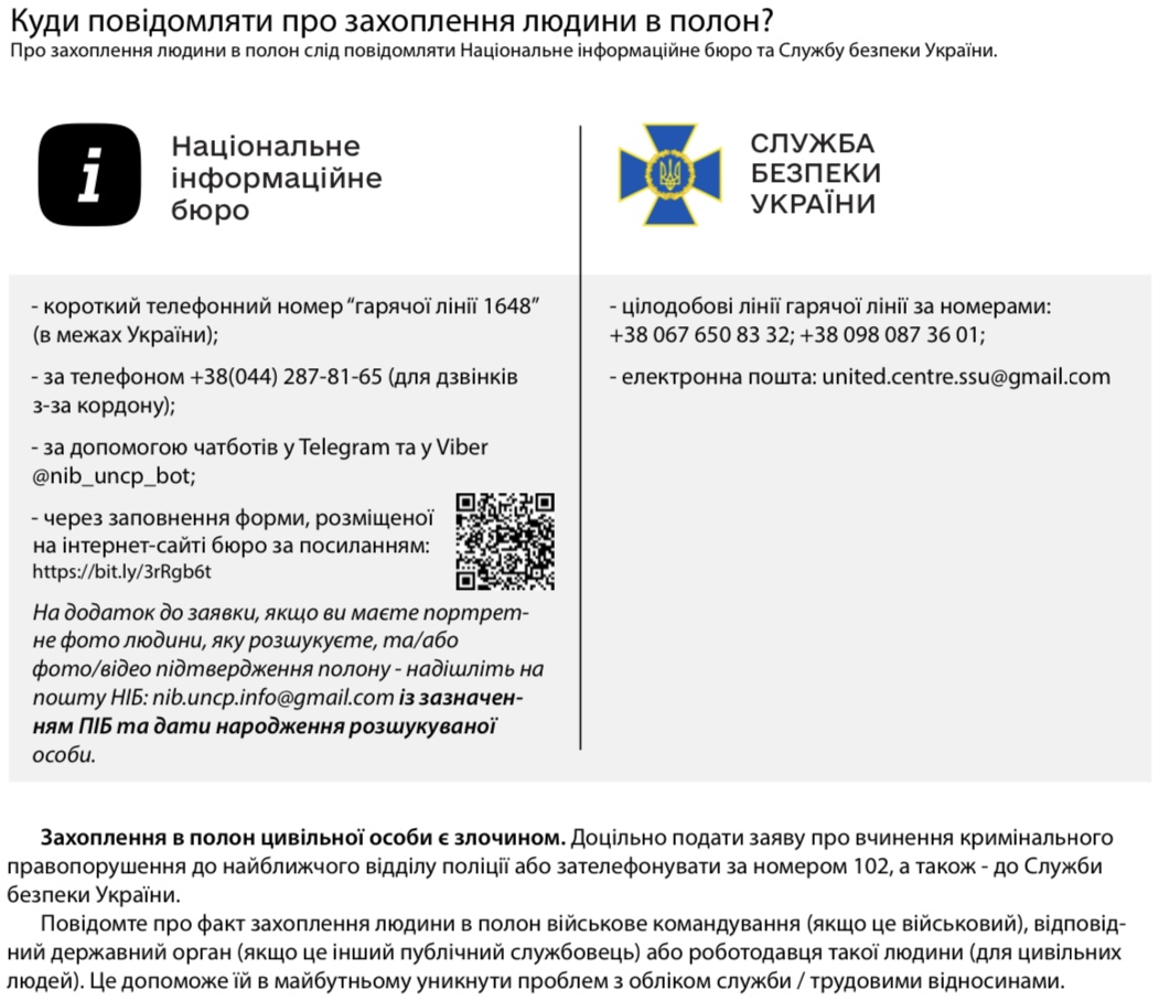 поради близьким полонених